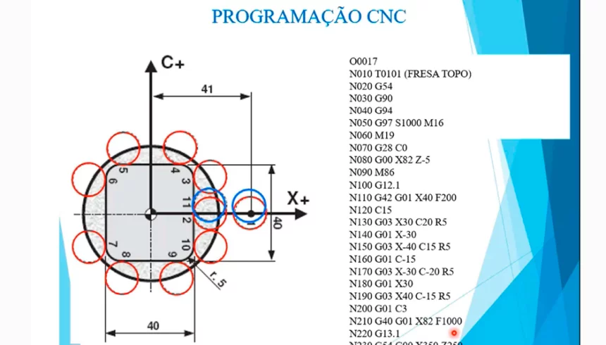 CNC 05